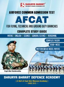 Read more about the article AFCAT- Must have Qualities (Part 1)