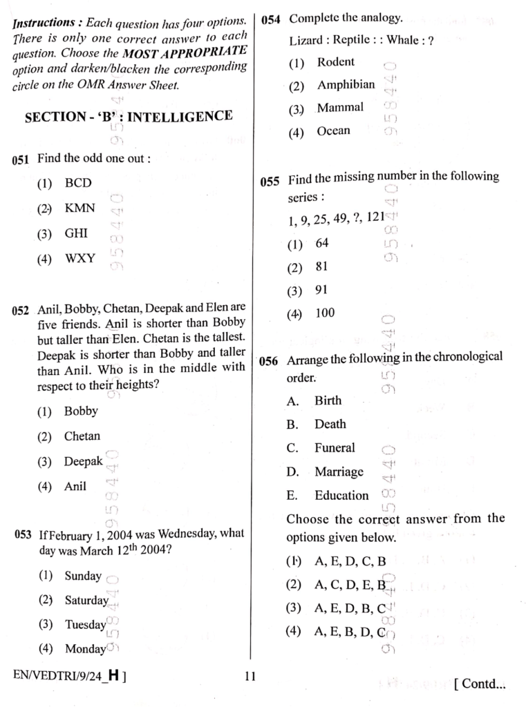 AISSEE 2024 Class 9 - Question Paper and Solution