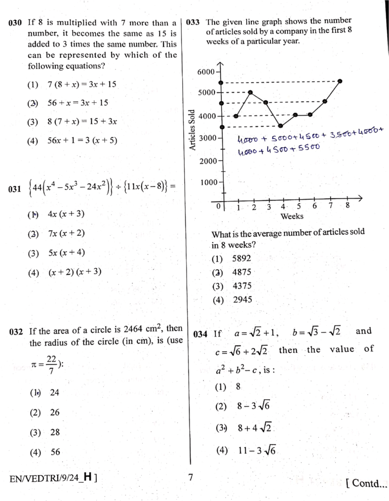 AISSEE 2024 Class 9 - Question Paper and Solution