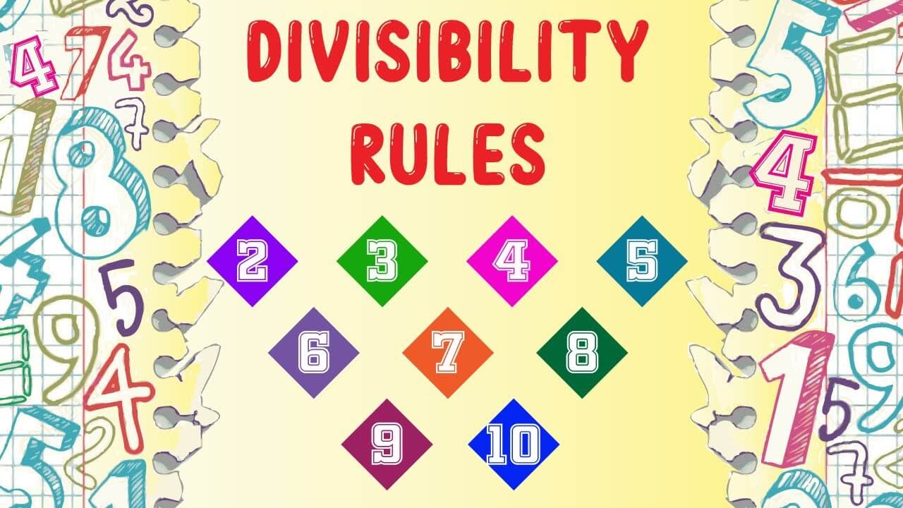 Read more about the article Sainik School Class 6 Divisibility Rules