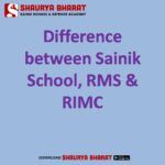 Difference between Sainik School, RMS, and RIMC